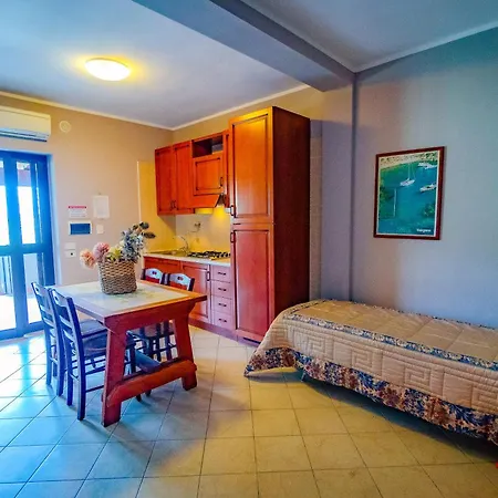 Mapa Apartment Vieste